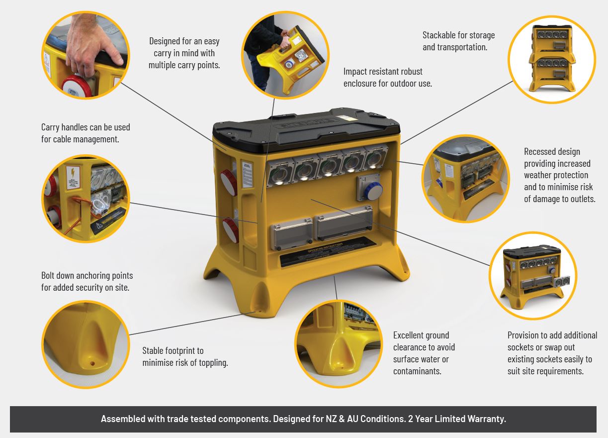 Sitemate SM17, 12 x 15A, 1 x 16A, 4 x 32A sockets, 63A 3 phase supply - Image 3